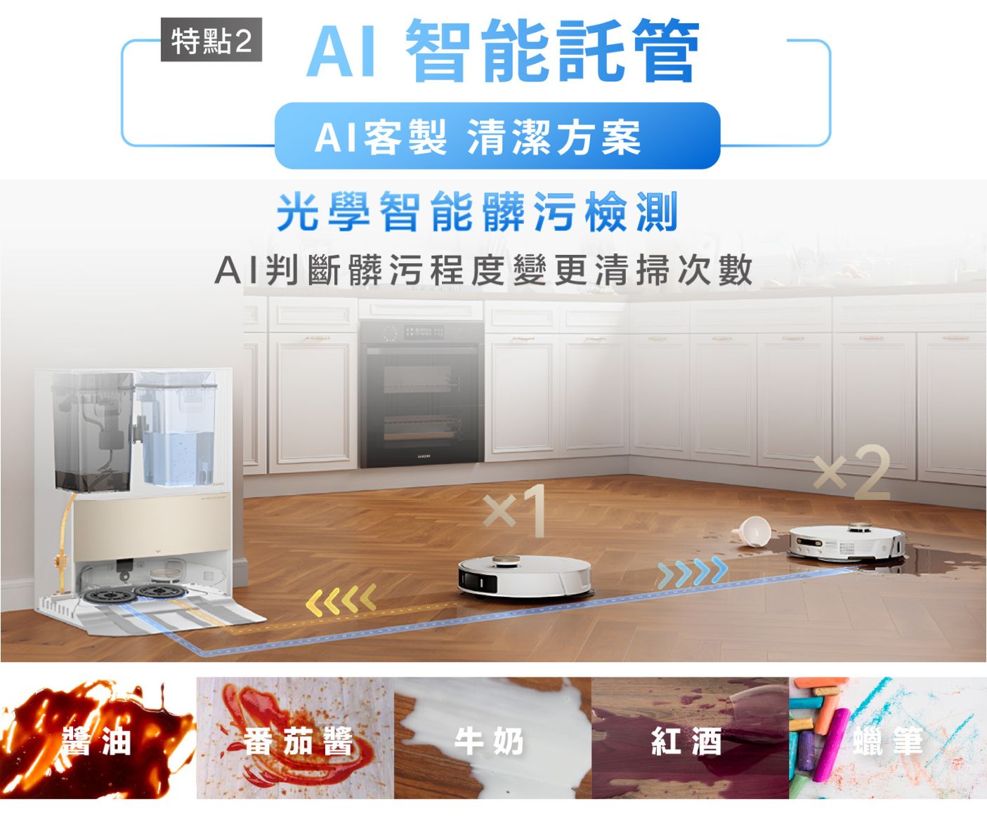 Chai Mi Dreame - L20 Ultra AI bionic all-round sweeping and mopping flagship machine | 7000PA suction power | The first automatic disassembly and assembly of mops | Yanbian cleaning with 0 dead spots | 58℃ hot water washable mops