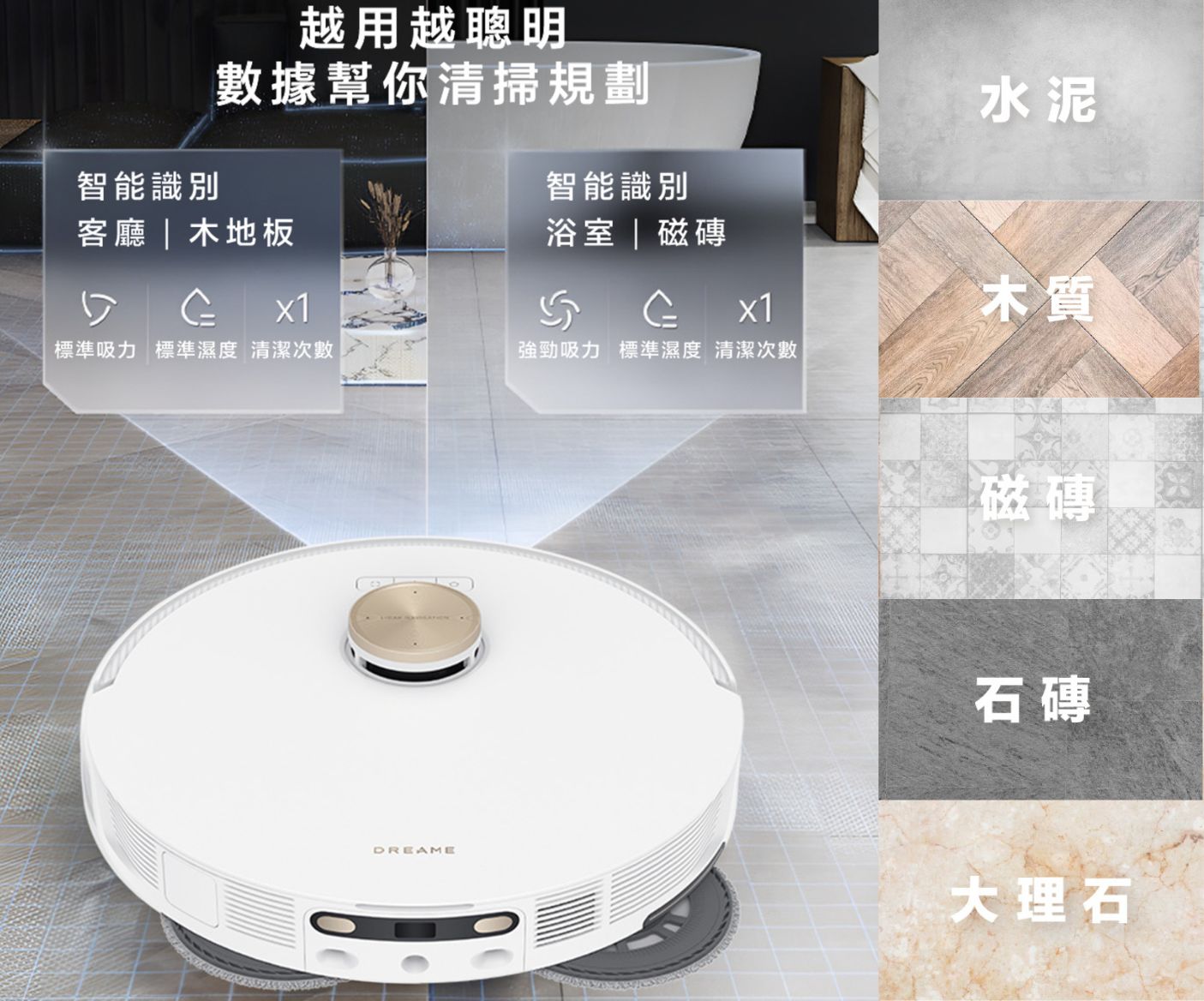 Chai Mi Dreame - L20 Ultra AI bionic all-round sweeping and mopping flagship machine | 7000PA suction power | The first automatic disassembly and assembly of mops | Yanbian cleaning with 0 dead spots | 58℃ hot water washable mops