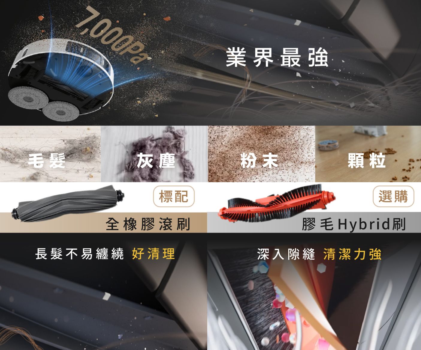 Chai Mi Dreame - L20 Ultra AI bionic all-round sweeping and mopping flagship machine | 7000PA suction power | The first automatic disassembly and assembly of mops | Yanbian cleaning with 0 dead spots | 58℃ hot water washable mops