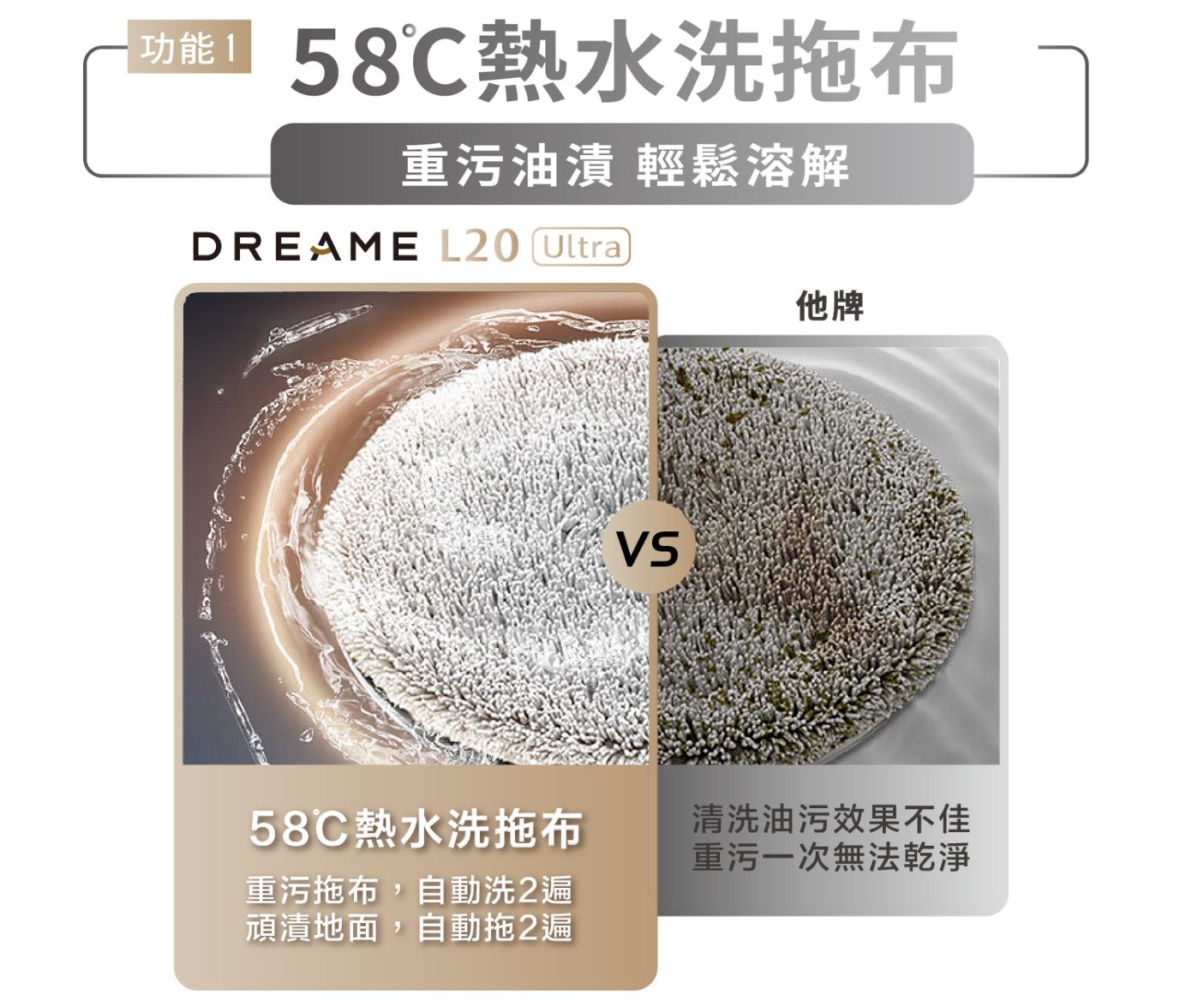 Chai Mi Dreame - L20 Ultra AI bionic all-round sweeping and mopping flagship machine | 7000PA suction power | The first automatic disassembly and assembly of mops | Yanbian cleaning with 0 dead spots | 58℃ hot water washable mops