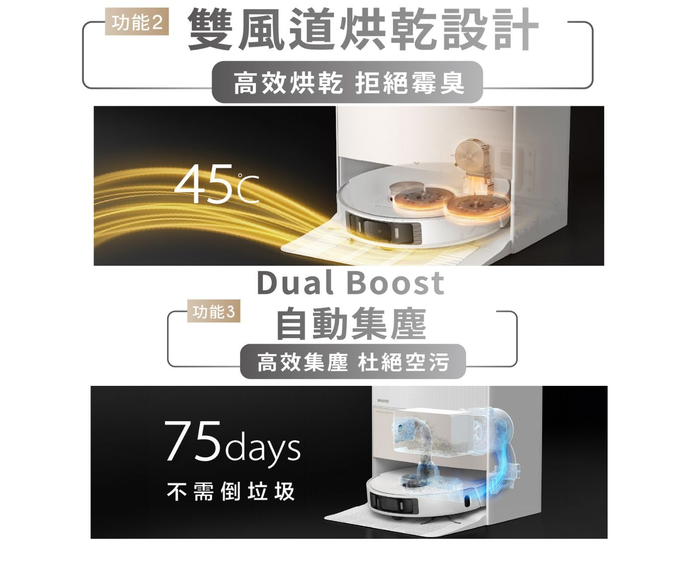 Chai Mi Dreame - L20 Ultra AI bionic all-round sweeping and mopping flagship machine | 7000PA suction power | The first automatic disassembly and assembly of mops | Yanbian cleaning with 0 dead spots | 58℃ hot water washable mops