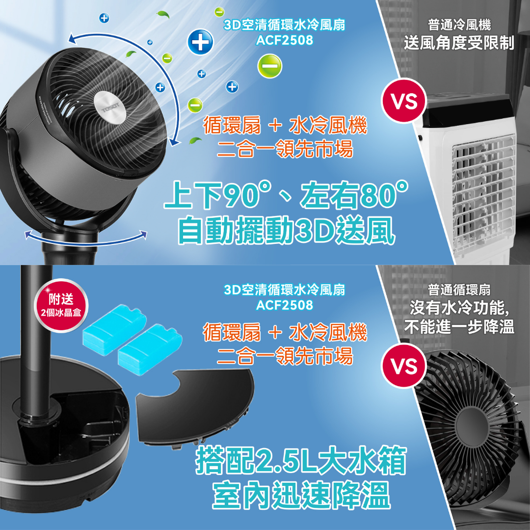 TOSOT Dasong brand 3D air circulation remote control cooling fan|ACF-2508|Water cooling fan|Circulation fan|Hong Kong 2-year warranty