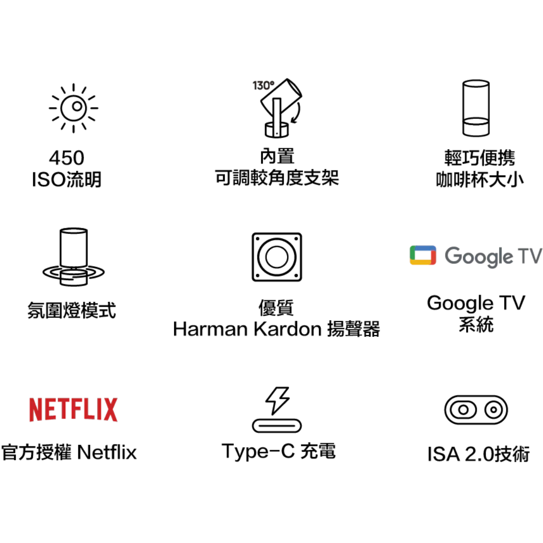XGIMI MoGo 3 Pro - 便攜式投影機 | 內置隱藏式雲台 | Google TV | Netflix | 香港行貨