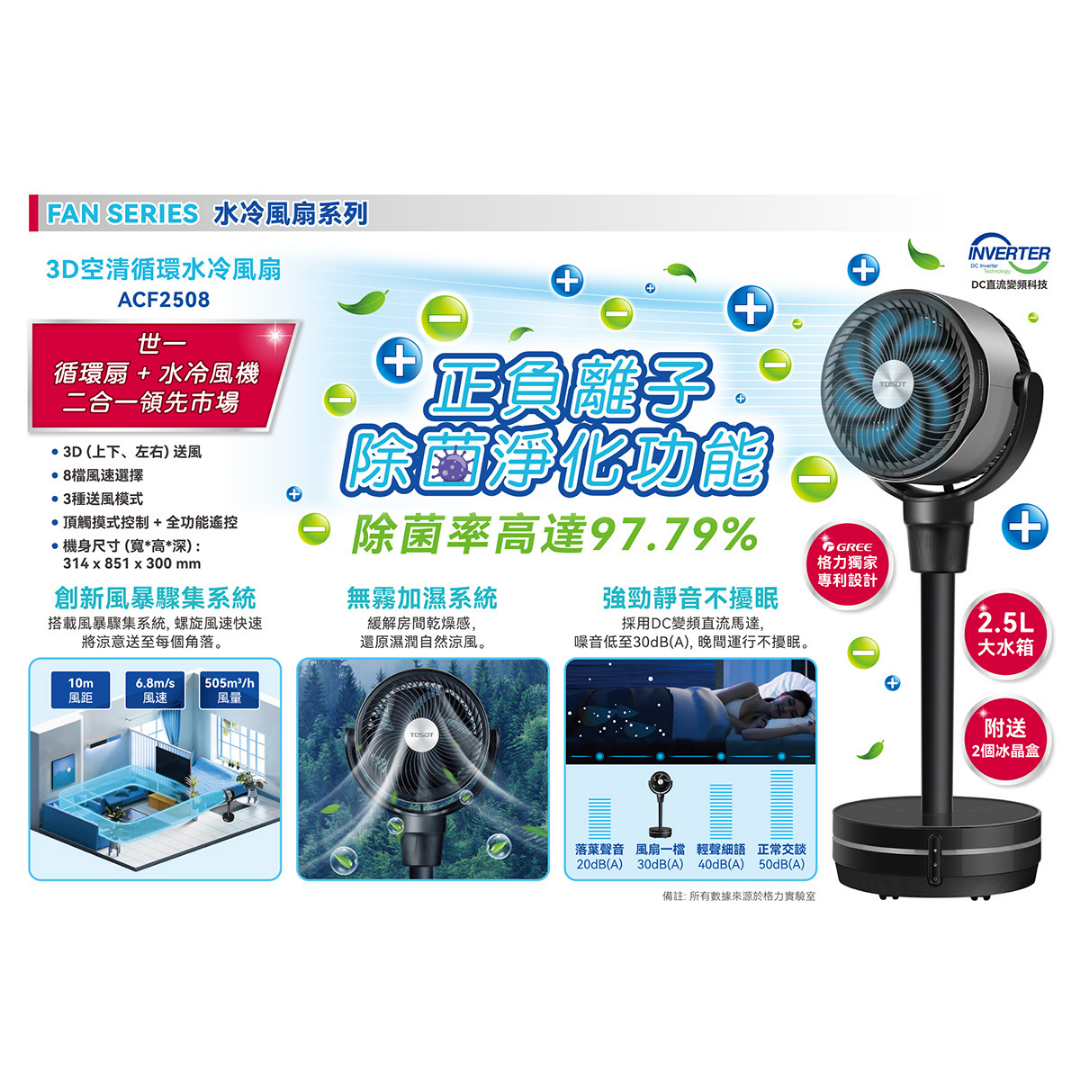 TOSOT 大松牌 3D空氣循環遙控冷風扇|ACF-2508|水冷風扇|循環扇|香港2年保養