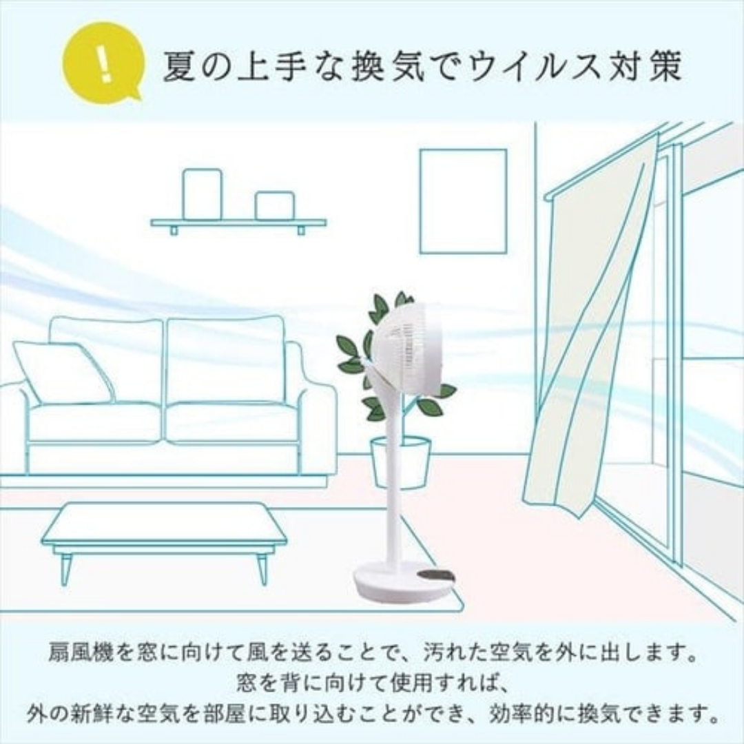 Iris Ohyama 3D循環風扇 360° LFD-22T-W|風量 12 級|靜音|定時|遙控|循環風扇|平行進口|一年保養