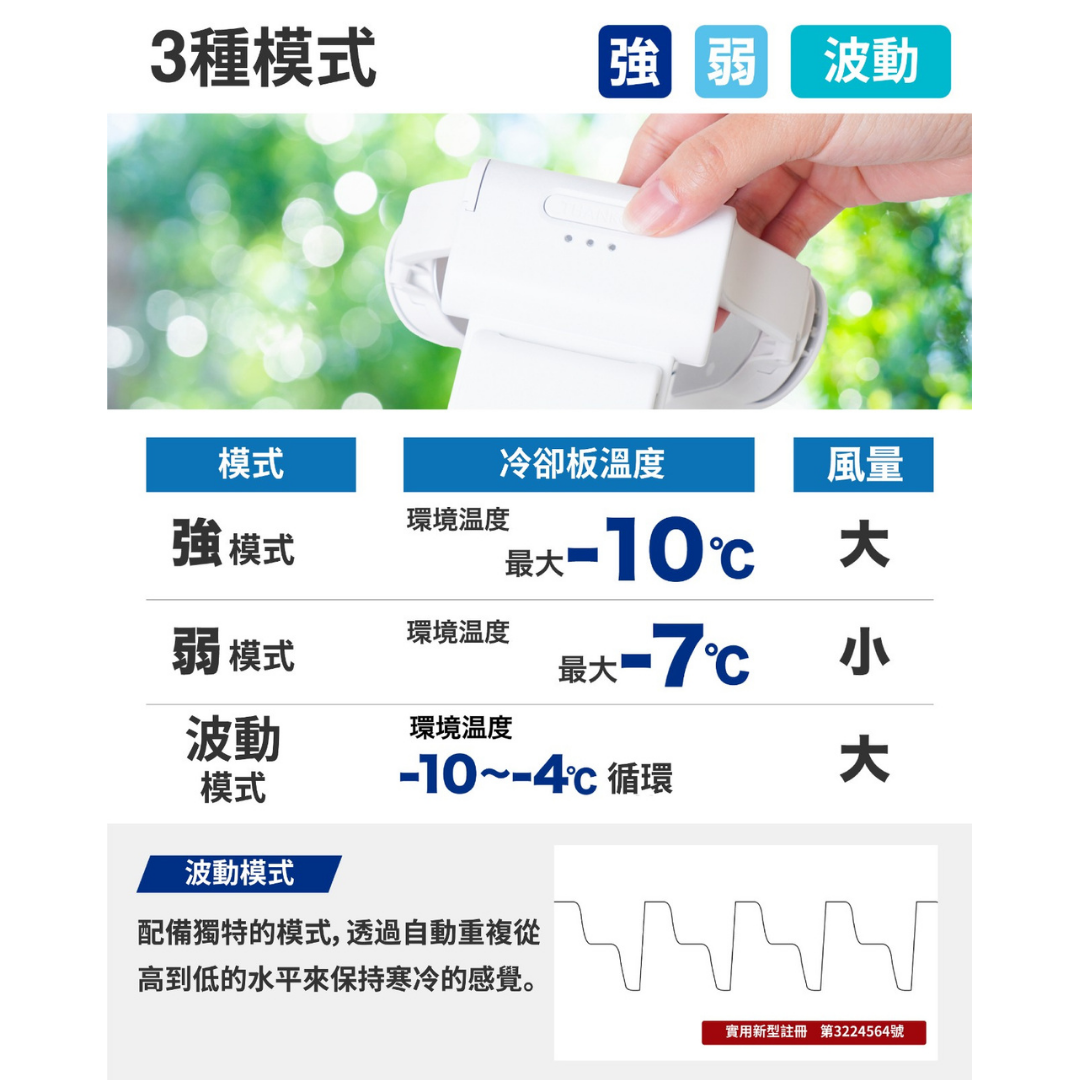 Thanko Neck Cooler Air Hanging Neck Cooler + Fan 2024|Cooling Plate|Fan|Three Modes|250g|2000mAh Battery|Licensed in Hong Kong