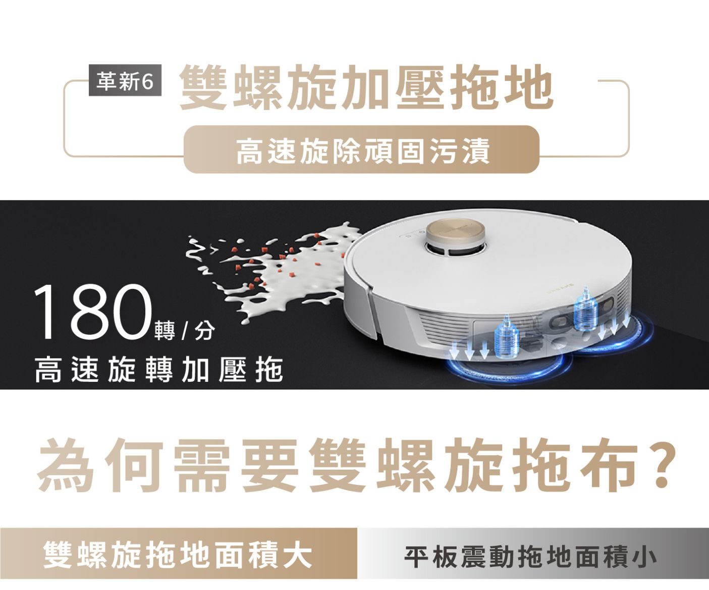 Chai Mi Dreame - L20 Ultra AI bionic all-round sweeping and mopping flagship machine | 7000PA suction power | The first automatic disassembly and assembly of mops | Yanbian cleaning with 0 dead spots | 58℃ hot water washable mops