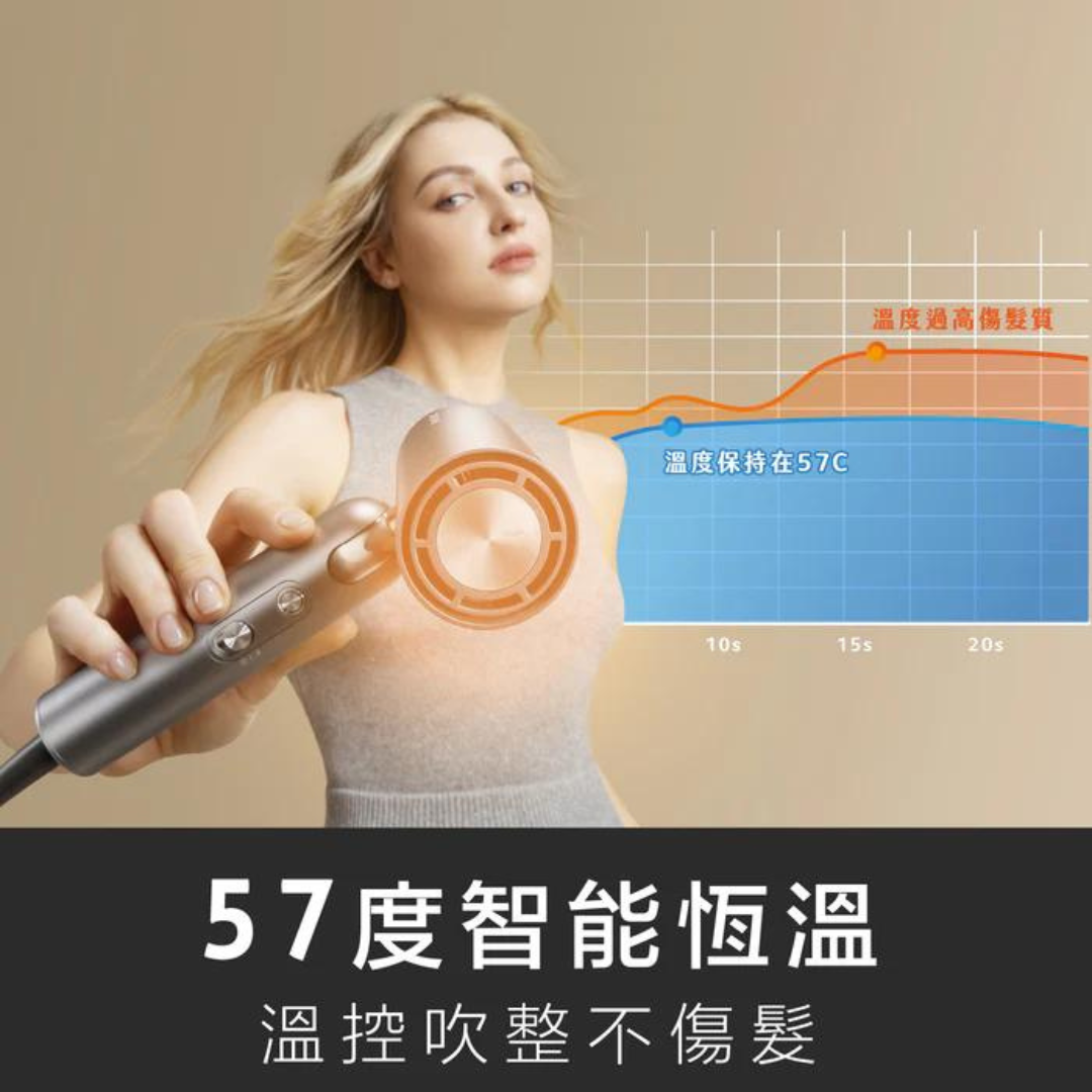 追覓 Dreame Pocket 魔術折疊高速吹風機 | 折曡技術 | 智能恆溫 | 3億鉑金負離子 | 11萬轉 | 香港行貨 2 年保養