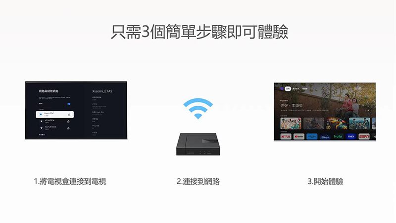SVI Xiaoyun Box 9MAX TV Box | Hong Kong licensed | SVI 9MAX Android TV Box | Google TV | 4K HDR | 18 months warranty