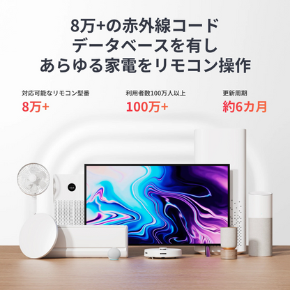 SwitchBot 智能家居 萬用遙控器 Universal Remote - 香港行貨