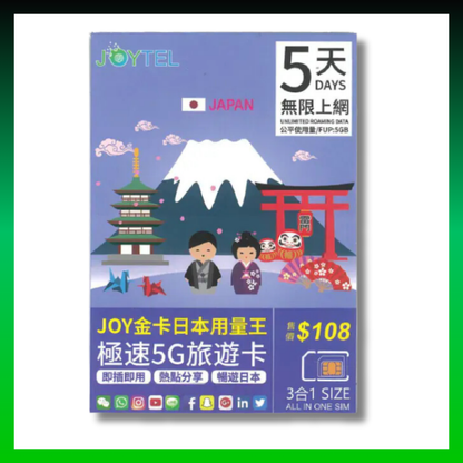 JOYTEL 5-Day Gold Card Japan's Most Used Speedy 5G Travel Card Unlimited Internet Card (First 5GB high-speed data, then limited speed and unlimited use) 
