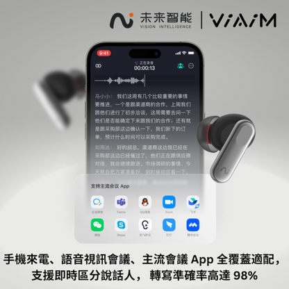 VIAIM Nano+ 真無線降噪即時錄音耳機｜AI 錄音｜即時翻譯｜主動降噪｜香港行貨