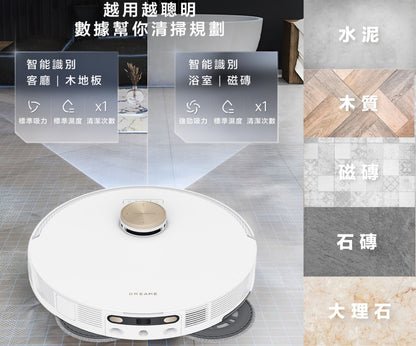 追覓 Dreame - L20 Ultra AI仿生全能掃拖旗艦機皇 | 7000PA吸力 | 首創自動拆裝拖布 | 延邊清潔0死角 | 58℃熱水洗拖布