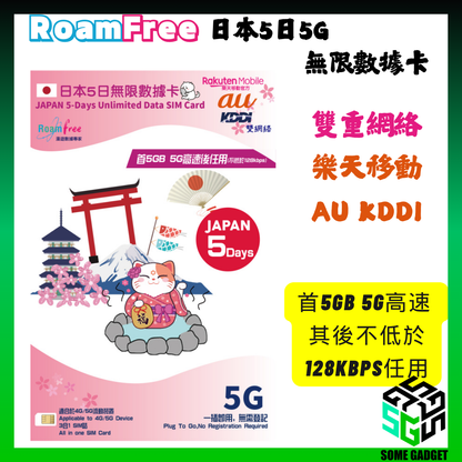Roamfree x Rakuten Mobile 5G 日本雙網絡 無限上網數據卡