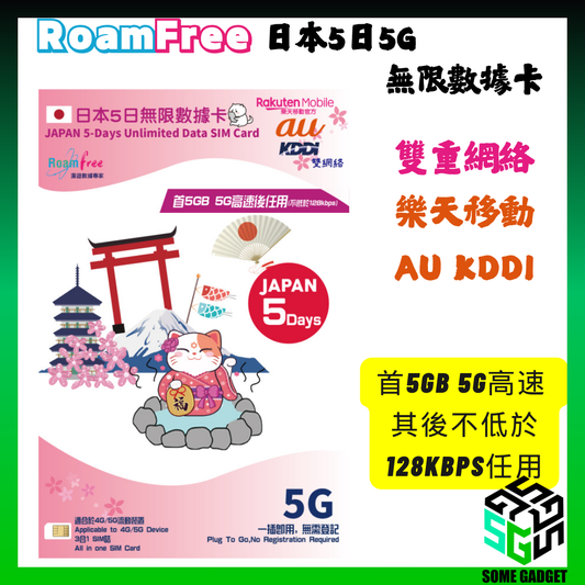 Roamfree x Rakuten Mobile 5G 日本雙網絡 無限上網數據卡