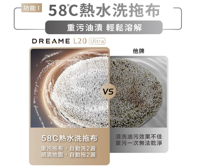 追覓 Dreame - L20 Ultra AI仿生全能掃拖旗艦機皇 | 7000PA吸力 | 首創自動拆裝拖布 | 延邊清潔0死角 | 58℃熱水洗拖布