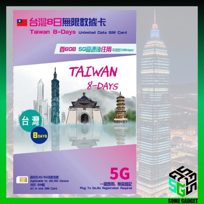 台灣 8天 Roamfree x 中華電訊 5G 無限數據卡 - 無需登記