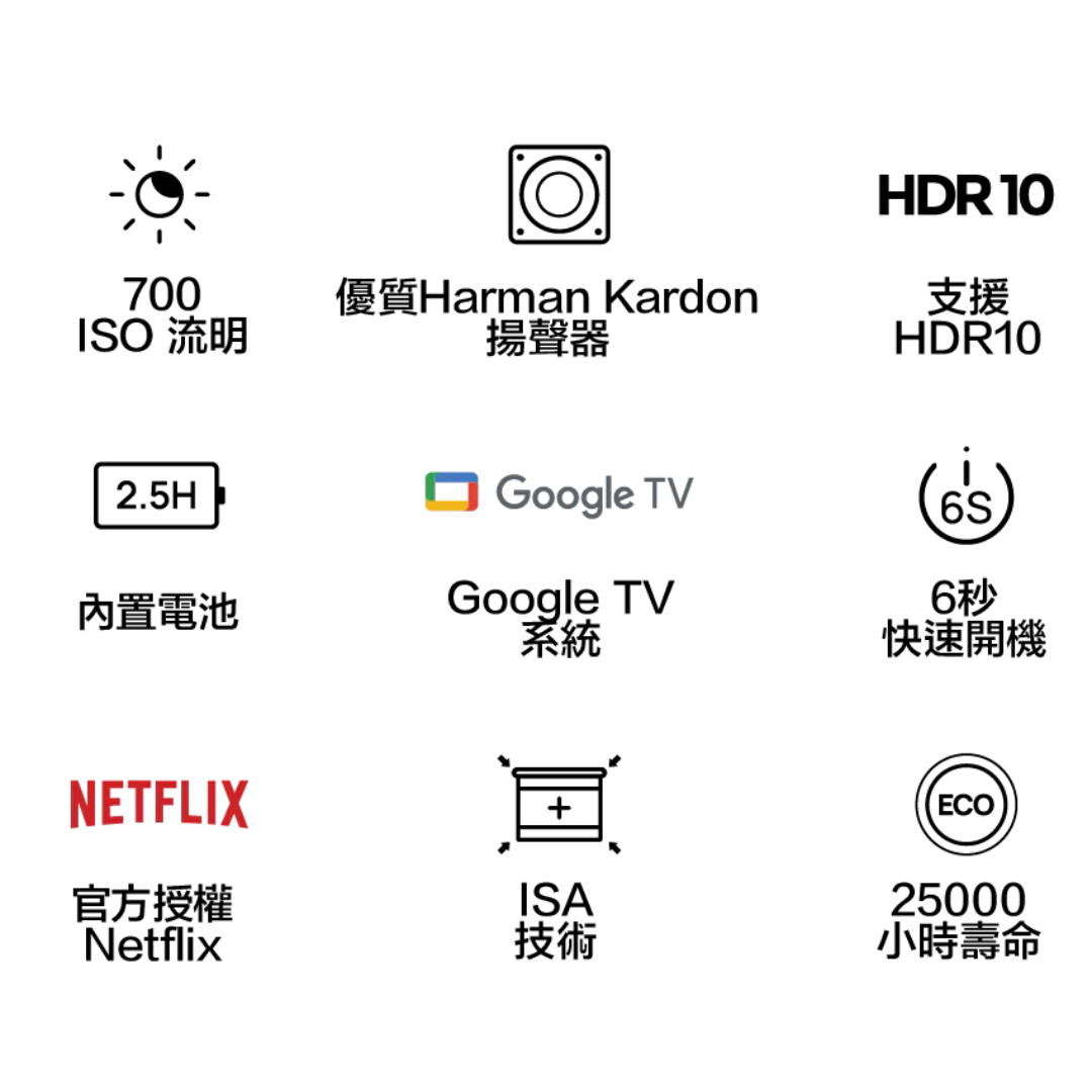XGIMI Halo+ GTV 版本 1080P Full HD 便携式投影機 - Google TV / Netflix