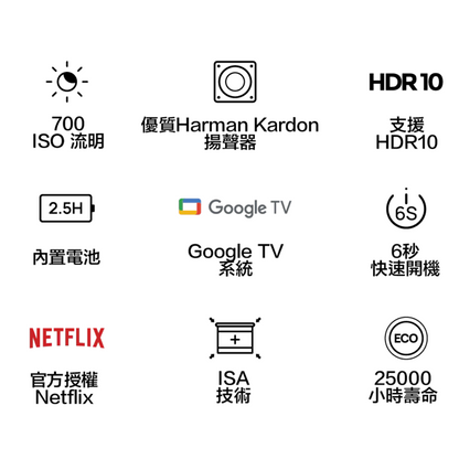 XGIMI Halo+ GTV 版本 1080P Full HD 便携式投影機 - Google TV / Netflix