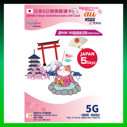 Roamfree x Rakuten Mobile 5G 日本雙網絡 無限上網數據卡