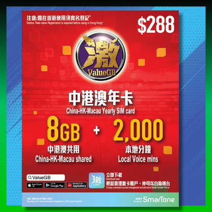 激ValueGB 大灣區數據年卡 - 雙網絡支援 更快更流暢