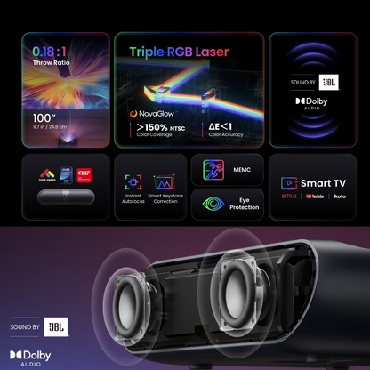 Yaber K300s 超便攜超短投 + 3束Laser DLP 投影機 - 香港行貨