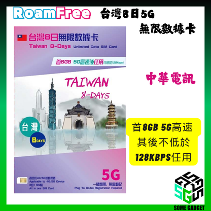 Roamfree x 中華電訊 5G 台灣無限數據卡