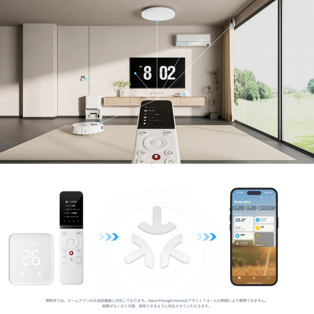 SwitchBot 智能家居 萬用遙控器 Universal Remote - 香港行貨