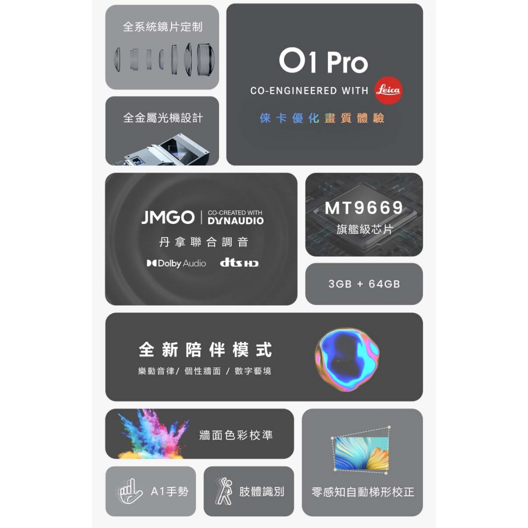 JMGO 堅果投影 O1 Pro 超短焦智能投影機 震撼價 | 1500ANS 4K視訊 LEICA 聯合設計鏡頭