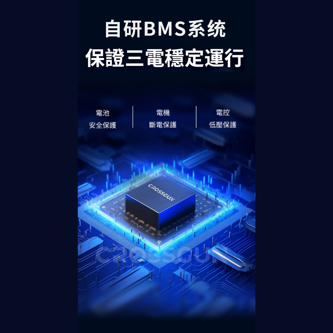 CROSSGUN 暴風X3-Pro 手持渦輪扇｜130000RPM｜3段速｜超頻暴風模式｜120 分鐘電量｜迷你空氣炮｜1年保養