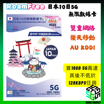 Roamfree x Rakuten Mobile 5G 日本雙網絡 無限上網數據卡