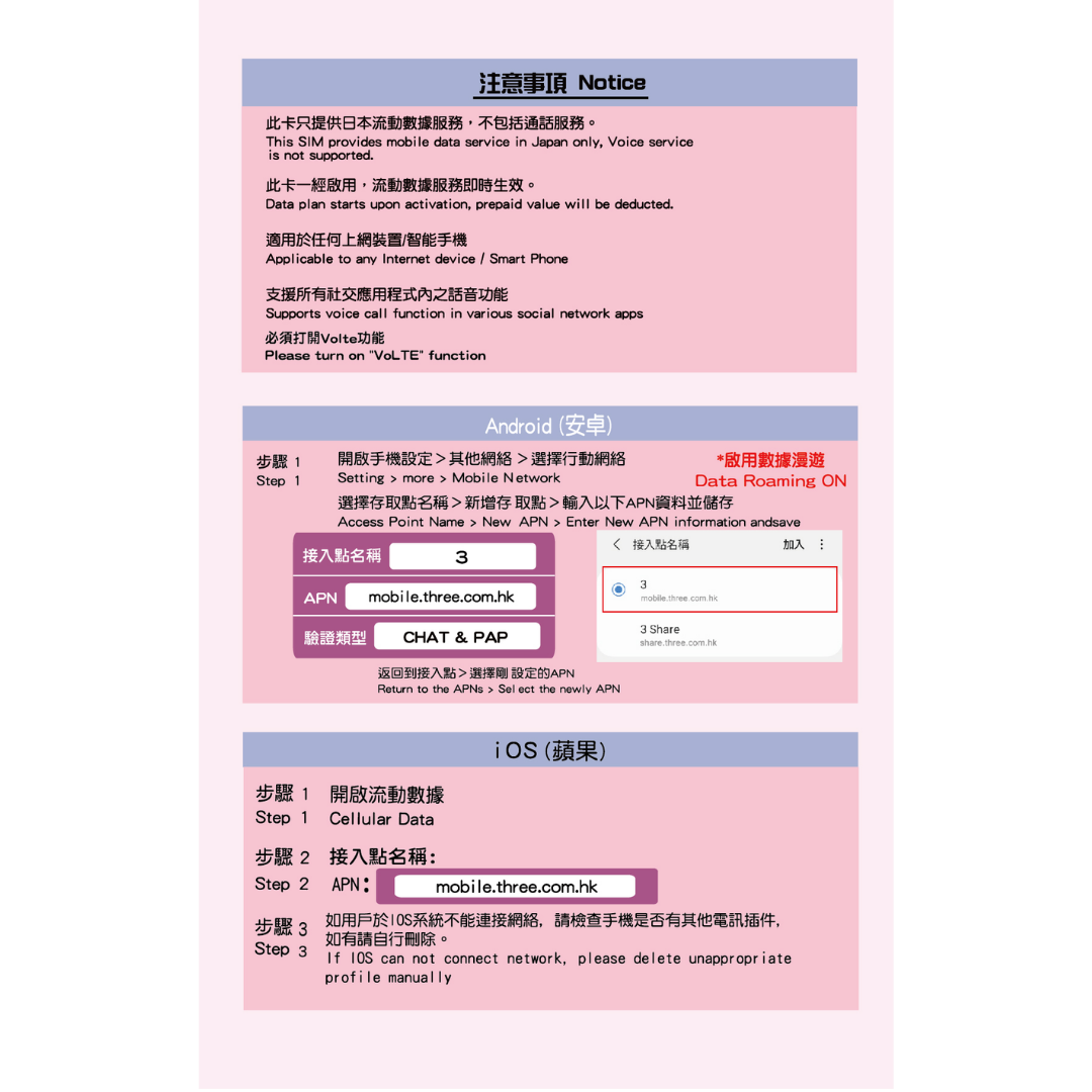 Roamfree x Rakuten Mobile 5G 日本雙網絡 無限上網數據卡