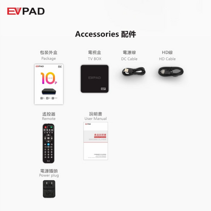易播電視 - EVPAD 10P 第10代 電視盒子 旗艦 AI｜超高清8K｜易播盒子10代｜廣東話語音｜4 + 64 Wi-Fi 6｜香港行貨