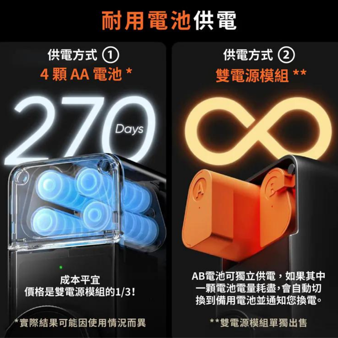 SwitchBot Smart Lock Pro 智能門鎖套裝 - 香港行貨