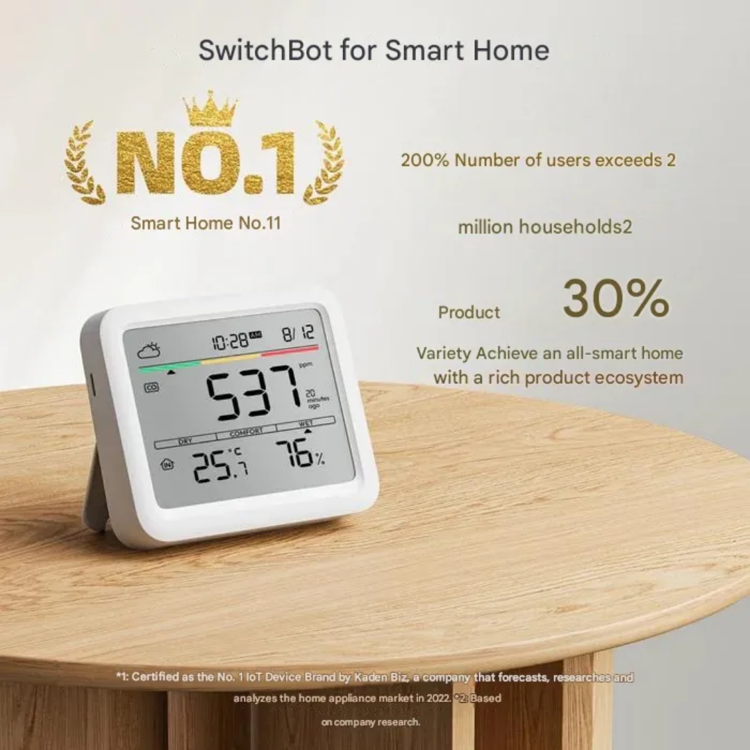 SwitchBot Meter Pro CO2感測 - 智能温濕度計 讓您房間的空氣環境一目了然
