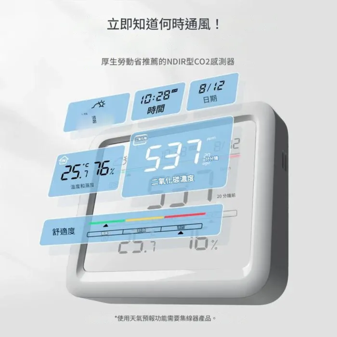 SwitchBot Meter Pro CO2感測 - 智能温濕度計 讓您房間的空氣環境一目了然