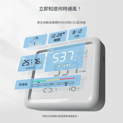 SwitchBot Meter Pro CO2感測 - 智能温濕度計 讓您房間的空氣環境一目了然