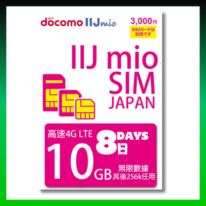 Docomo IIJmio 4G LTE 8日10GB 日本原生無限數據 上網卡
