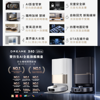 Dreame X40 Ultra dual bionic AI all-round flagship machine | SUV in the sweeper world | dual bionic 3D robotic arms | 70 degree hot water wash | AI dual lens sensing | licensed in Hong Kong