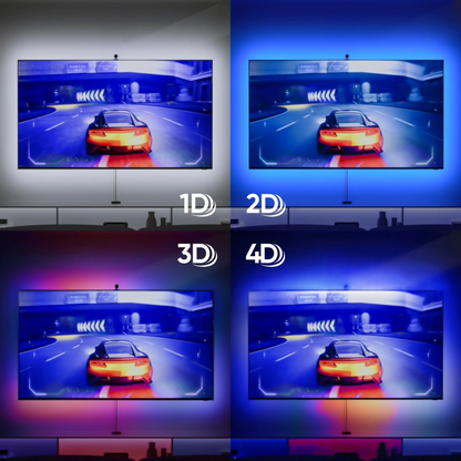 Nanoleaf 4D Screen Mirror + Lightstrip Kit 65吋 影畫同步攝像鏡頭套裝