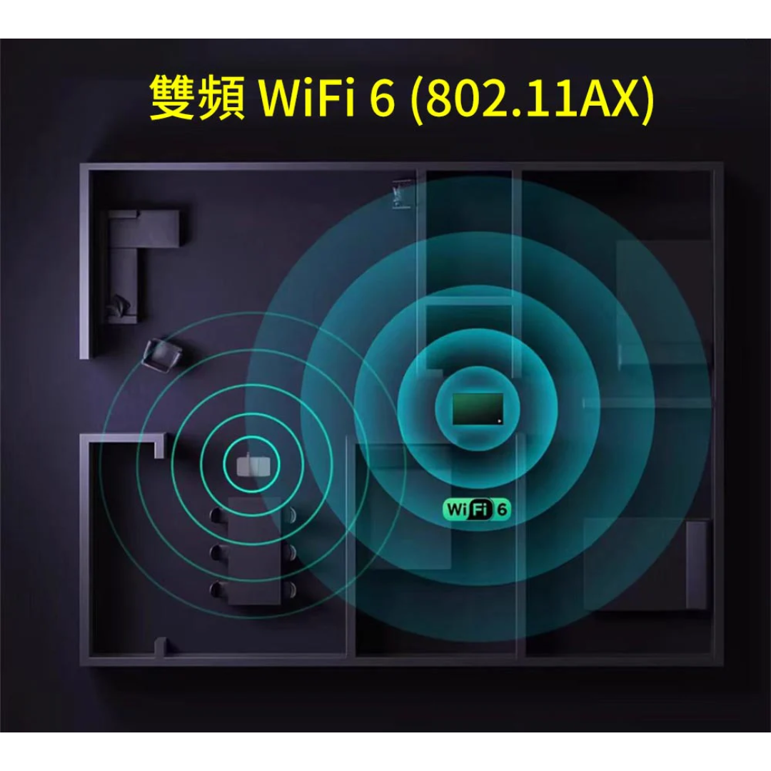PIKIV 派克魔盒 7P Plus 電視盒子 一機兩用 AI智慧引擎