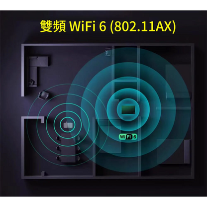 PIKIV 派克魔盒 7P Plus 電視盒子 一機兩用 AI智慧引擎