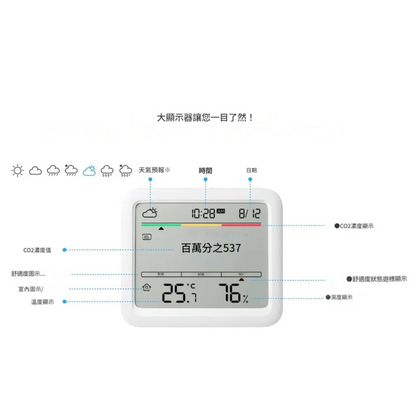 SwitchBot Meter Pro CO2感測 - 智能温濕度計 讓您房間的空氣環境一目了然