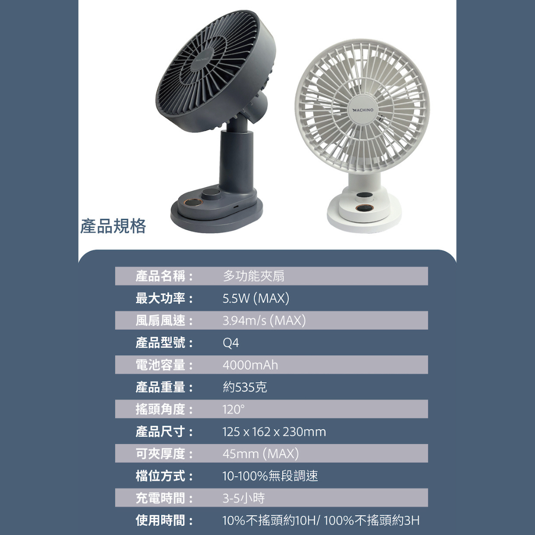 Machino - Q4 多功能夾扇｜5扇葉｜夾枱｜掛牆｜4000mAh｜120°定點搖頭 | 香港行貨