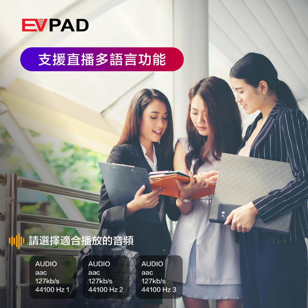 EVPAD 11P 4+64GB 智能語音電視盒 極速升級 1000Mbps - 香港行貨