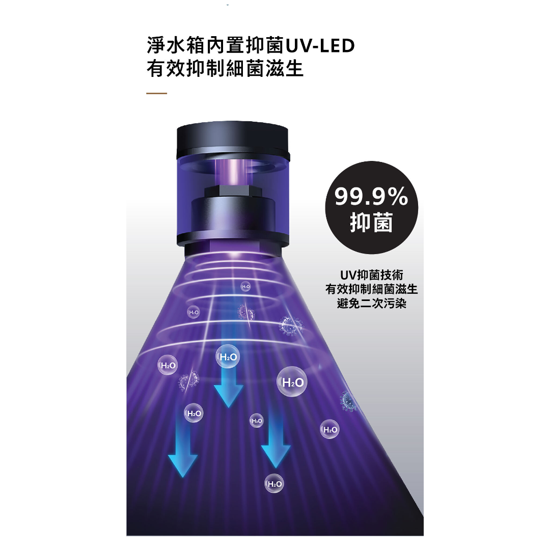 Philips - Philips RO pure water dispenser ADD 6911L | WIFI smart instant hot water dispenser | Hong Kong licensed | 180-degree rotating base | 3-second instant heating technology | Hong Kong licensed