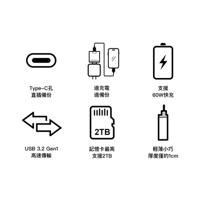 Photo Fast Cube Slim 備份方塊｜iPhone / iPad / Android 直插自動備份｜不需網路、不需插電