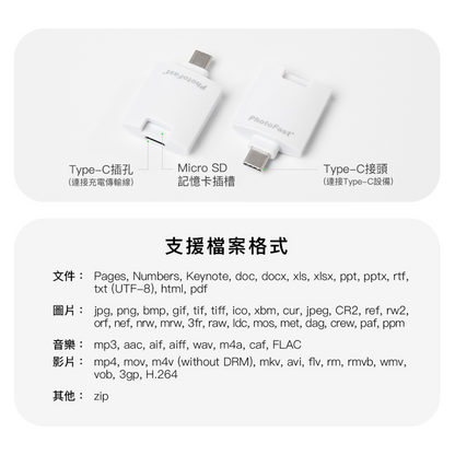 Photo Fast Cube Slim 備份方塊｜iPhone / iPad / Android 直插自動備份｜不需網路、不需插電